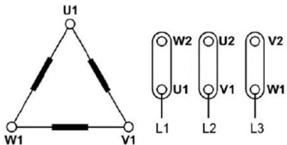 MSW EEM-AX01 - Terminais e Direção de Rotação - 2