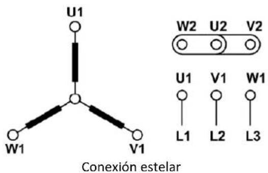 MSW EEM-AX01 - Terminales y dirección de rotación - 1