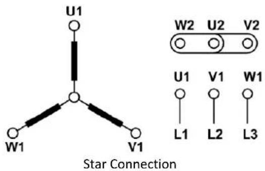 MSW EEM-AX01 - Terminals and Direction of Rotation - 1