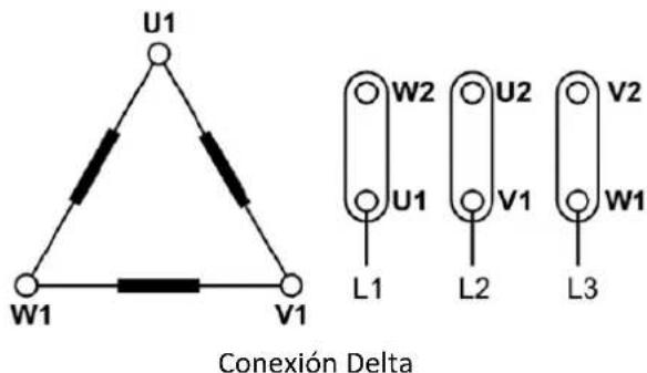 MSW EEM-AX01 - Terminales y dirección de rotación - 2