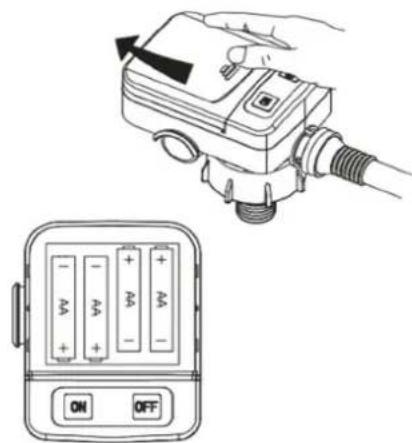 MSW OP-AA01 - Comment ouvrir le couvercle de la batterie - 1