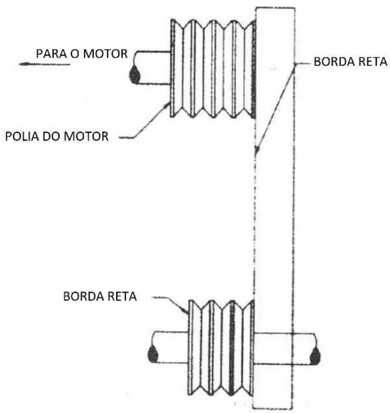 MSW CONCRETE-V1 - NUNCA FAÇA AJUSTES EM CORREIAS EM V E POLIAS ENQUANTO O MOTOR ESTIVER FUNCIONANDO - 1