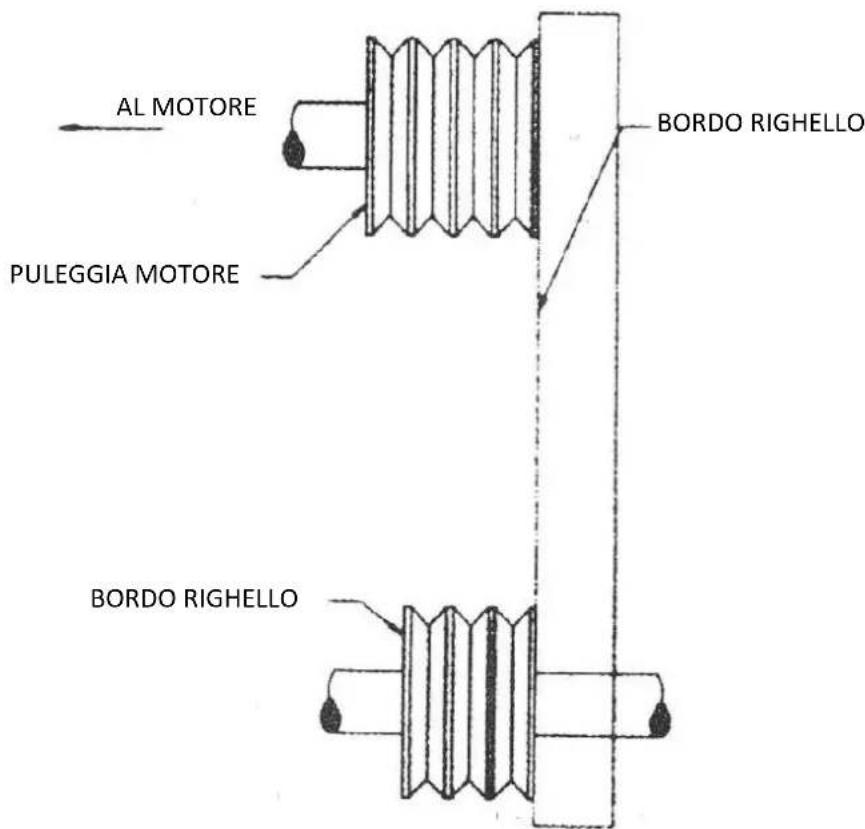 MSW CONCRETE-V1 - NON EFFETTUARE MAI REGOLAZIONI ALLE CINGHIE TRAPEZOIDALI E ALLE PULEGGE MENTRE IL MOTORE È IN FUNZIONE - 1