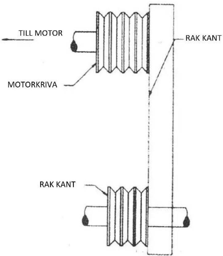 MSW CONCRETE-V1 - GÖR ALDRIG JUSTERINGAR AV KILREMMAR OCH remskivor NÄR MOTORN GÅR - 1