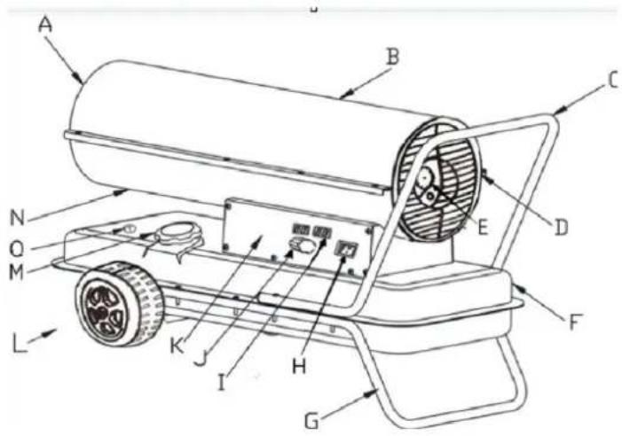 MSW DH-POWER20000 - Produktoversikt - 1