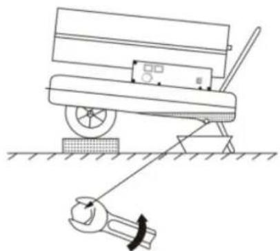 MSW DH-POWER20000 - Kontrollera bransletanken - 1