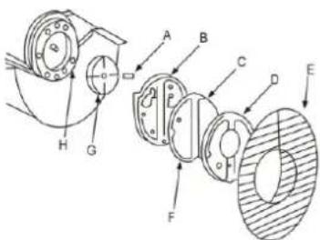 MSW DH-POWER20000 - Bomba neumática - 1