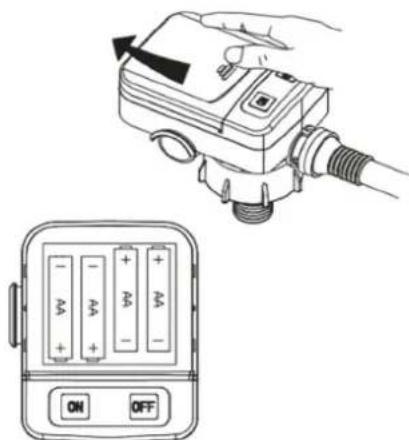 MSW OP-AA02 - Comment ouvrir le couvercle de la batterie - 1