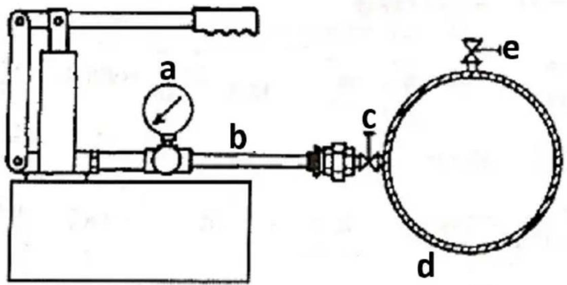 MSW PUM-021A - Användning av apparaten - 1