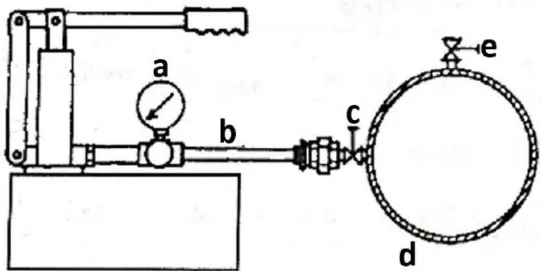 MSW PUM-021A - Χρήση συσκευής - 1