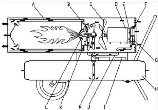MSW DHW-POWER20000L - Werkingsprincipes - 1