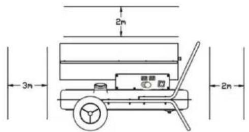 MSW DHW-POWER20000L - ADVERTENCIAS - 1