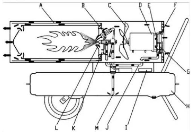 MSW DHW-POWER20000L - Principes de fonctionnement - 1