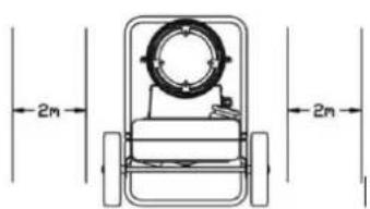 MSW DHW-POWER20000L - ADVERTENCIAS - 2