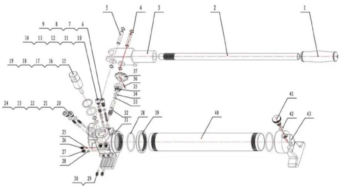 MSW HPM-03 - Διάγραμμα εξαρτημάτων - 1