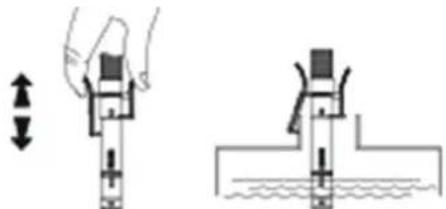 MSW OP-AA04 - Come usare - 2