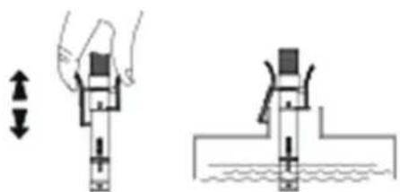 MSW OP-AA04 - Comment utiliser - 2