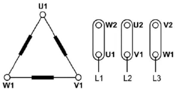 MSW EEM-AE05 - Terminais e Direção de Rotação - 2