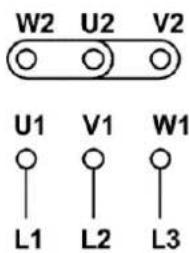 MSW EEM-AE05 - Terminaler og rotasjonsretning - 2