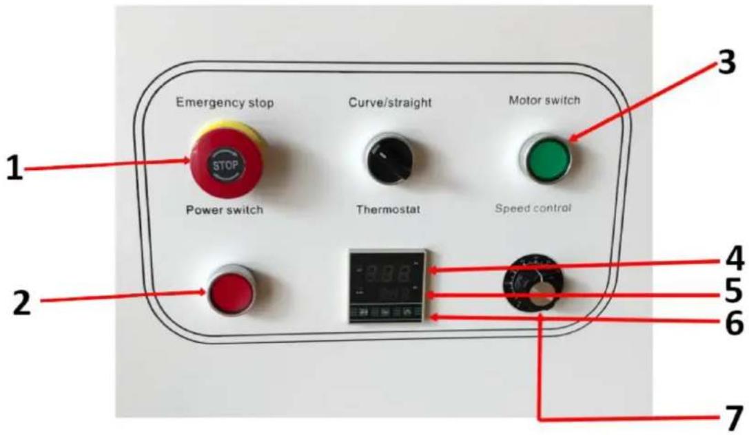MSW EDGE-1400TE - Forberedelse, før systemet tages i brug: - 1