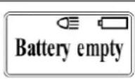 MSW PRTO2.0 - Function description - 17