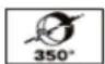MSW PRTO2.0 - Descripción de funciones - 7