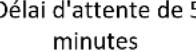 MSW PRTO2.0 - Description de la fonction - 14