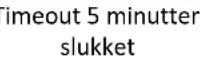 MSW PRTO2.0 - Beskrivelse af funktion - 14