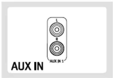 SONORO PLATINUM Automatic EAS SO-2100 - AUX - 2