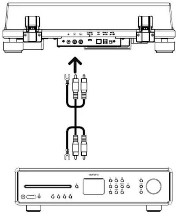 SONORO PLATINUM Automatic EAS SO-2100 - Operating manual Platinum Automatic EAS - 1
