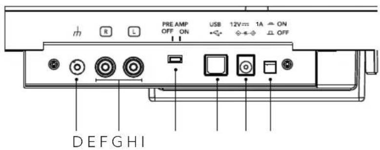 SONORO PLATINUM Automatic EAS SO-2100 - Rear side view - 2