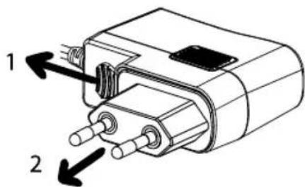 SONORO PLATINUM Automatic EAS SO-2100 - Detaching the power plug - 1