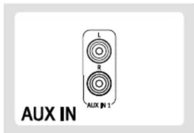 SONORO PLATINUM Automatic EAS SO-2100 - AUX - 2