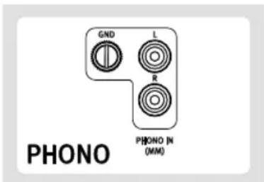 SONORO PLATINUM Automatic EAS SO-2100 - AUX - 1