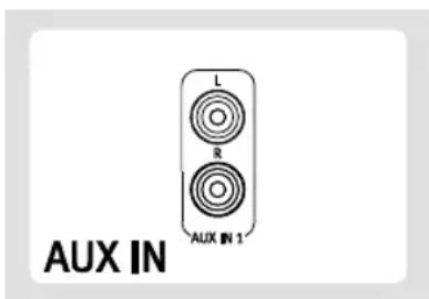 SONORO PLATINUM Automatic EAS SO-2100 - AUX - 1