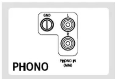 SONORO PLATINUM Automatic EAS SO-2100 - AUX - 1