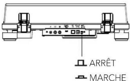 SONORO PLATINUM Automatic EAS SO-2100 - Lecture d'un enregistrement - 1