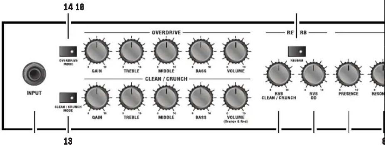 MARSHALL JVM205H - CANAL LIMPIO/CRUNCH - 6