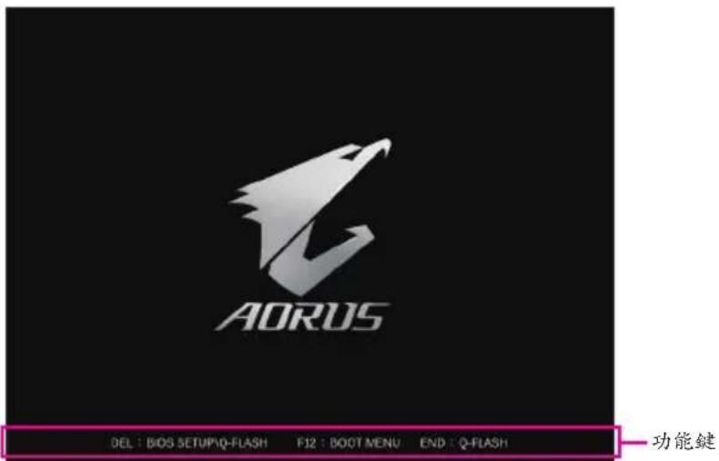 GIGABYTE Z890M AORUS ELITE WIFI7 ICE - 開機畫面 - 1