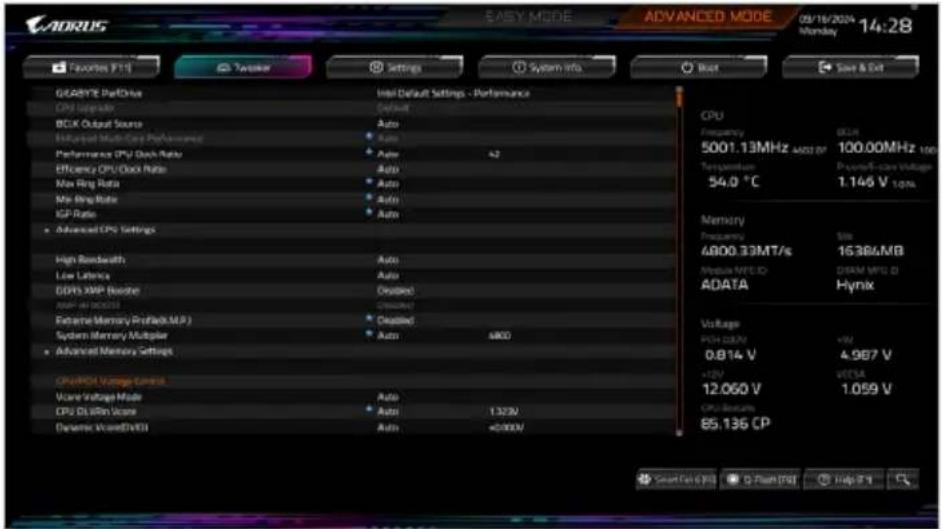 GIGABYTE Z890M AORUS ELITE WIFI7 ICE - Tweaker (頻率/電壓控制) - 1