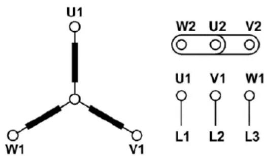 MSW EEM-AF85 - Terminais e Direção de Rotação - 1