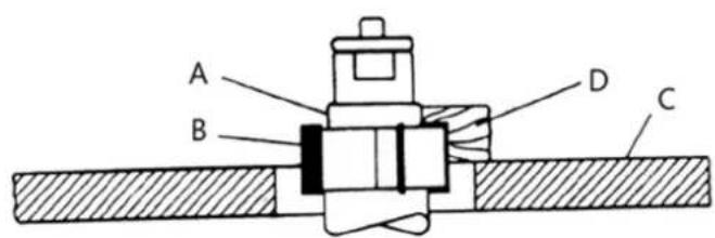 MSW WOOB-4001400 - Formgebung mit Kragen - 3