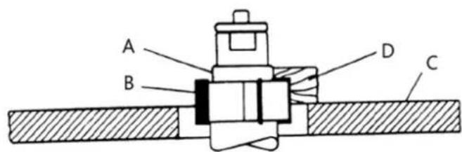 MSW WOOB-4001400 - Tvarování pomocí límečků - 3