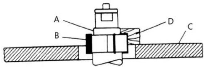 MSW WOOB-4001400 - Shaping with collars - 3