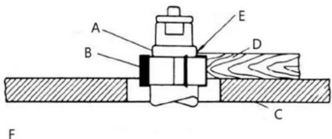 MSW WOOB-4001400 - Kształtowanie kołnierzykami - 1