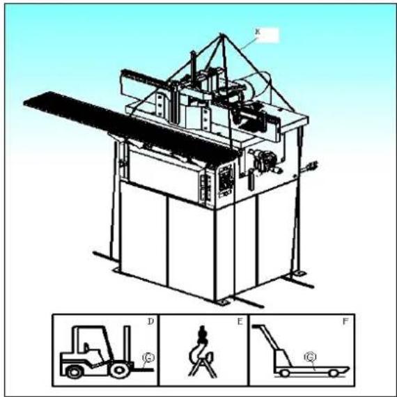MSW WOOB-4001400 - Sollevamento della macchina - 1
