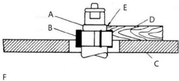 MSW WOOB-4001400 - Kształtowanie kołnierzykami - 2