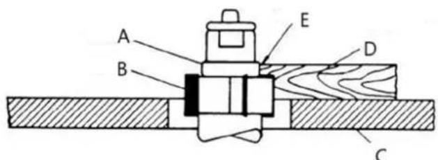 MSW WOOB-4001400 - Formgebung mit Kragen - 2