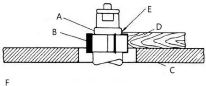 MSW WOOB-4001400 - Formgebung mit Kragen - 1