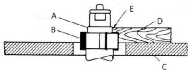 MSW WOOB-4001400 - Tvarování pomocí límečků - 2